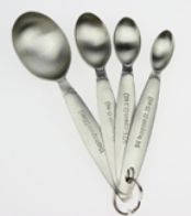 measuring spoon